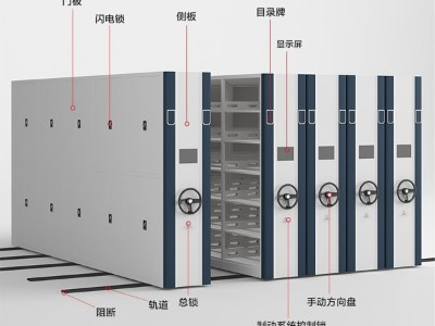 智能密集架的特點(diǎn)，密集架生產(chǎn)廠(chǎng)家為你解讀